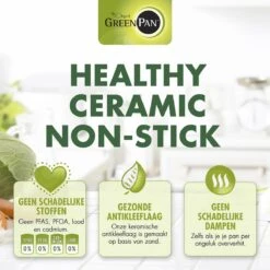 GreenPan Barcelona Infinity Pro Koekenpannenset Ø 24cm + Ø 28cm - Zwart - Inductie - PFAS-vrij -Greenpan Winkel 1200x1200 243
