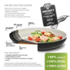 GreenPan Brussels Infinity Pro Wokpan - Ø 28 Cm - Zwart -Greenpan Winkel 1200x1200 251