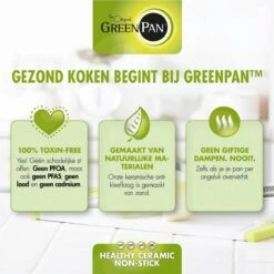 GreenPan Memphis Pannenset - 4-delig - Zwart - Inductie - PFAS-vrij -Greenpan Winkel 1200x1200 254
