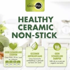 GreenPan Mayflower Wok - Ø 28 Cm - Keramisch - Inductie -Greenpan Winkel 1200x1200 40