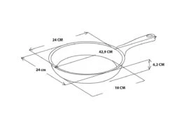 GreenPan Memphis Keramische Koekenpan - Ø 24 Cm - PFAS-vrij -Greenpan Winkel 1200x800