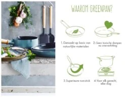 GreenPan Mayflower Pannenset - 3-delig + 2 Accessoires - Lichtblauw - Inductie - PFAS-vrij 17 GreenPan Mayflower Pannenset - 3-delig + 2 Accessoires - Lichtblauw - Inductie - PFAS-vrij -Greenpan Winkel 1200x926 29