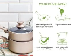 GreenPan Cambridge Inductie Grillpan - Ø 28 Cm - PFAS-vrij - Brons -Greenpan Winkel 1200x945