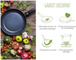 GreenPan Cambridge Keramische Koekenpan - Ø32 Cm - PFAS-vrij -Greenpan Winkel 1200x951 1