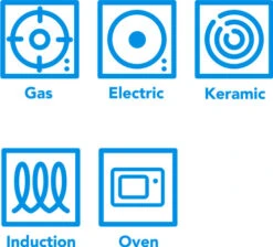 GreenPan Torino Keramische Koekenpannenset 24 + 28 Cm + Hapjespan 28 Cm 35 GreenPan Torino Keramische Koekenpannenset 24 + 28 Cm + Hapjespan 28 Cm -Greenpan Winkel 1202060
