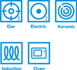 GreenPan Torino Koekenpannenset 3-delig -Greenpan Winkel 1463537