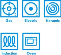 GreenPan Craft Koekenpan 24 Cm 15 GreenPan Craft Koekenpan 24 Cm -Greenpan Winkel 1547883