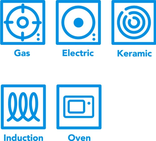 GreenPan Craft Koekenpannenset 20 + 28 Cm + Hapjespan 30 Cm 4 GreenPan Craft Koekenpannenset 20 + 28 Cm + Hapjespan 30 Cm - Afbeelding 4