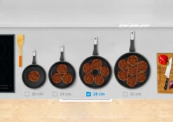 GreenPan Torino Keramische Koekenpan 28 Cm -Greenpan Winkel 1722362