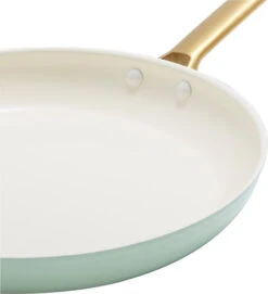 GreenPan Padova Koekenpannenset 20 + 28 Cm -Greenpan Winkel 1800328