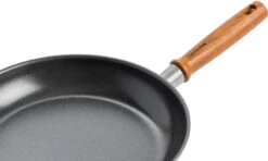 GreenPan Mayflower Pro Koekenpannenset 20 + 28 Cm -Greenpan Winkel 1826376